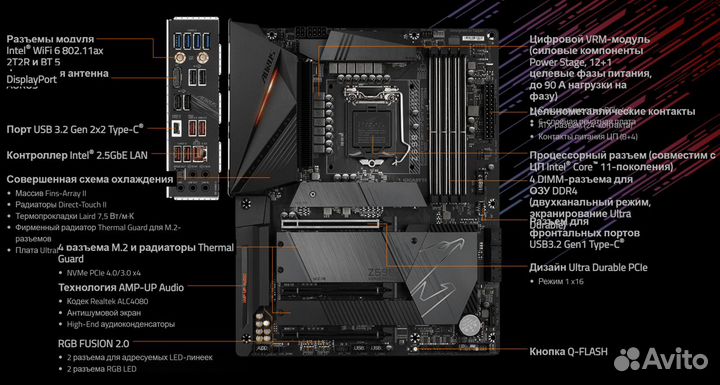 Материнская плата gigabyte Z590 aorus PRO AX Новое