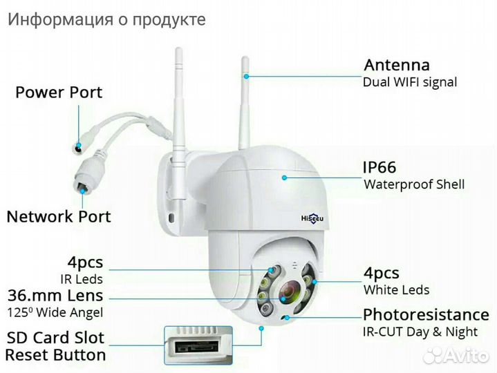 Новые уличные Wi-Fi IP видеокамеры