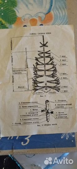 Ёлка, ёлочка.разборная 1 метр пластмасса. СССР