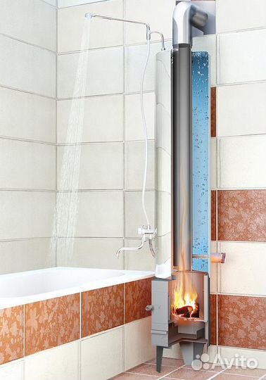 Колонка водогрейная титан Ермак