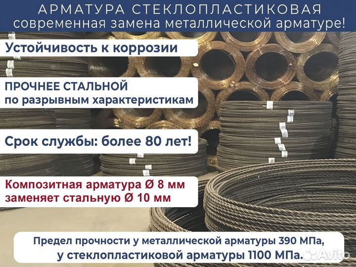 Арматура Композитная 8мм Гост с Адгезией