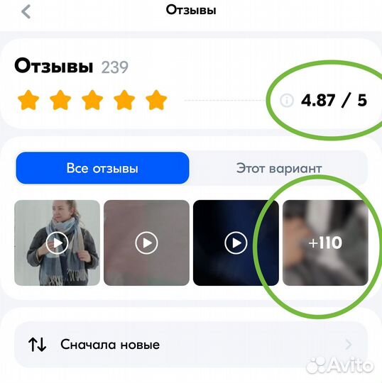 Готовый бизнес ozon магазин одежды для женщин