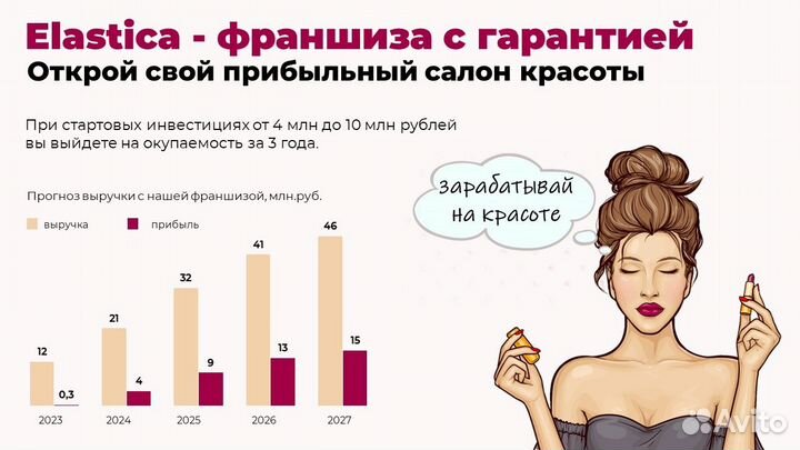 Дизайнер презентаций