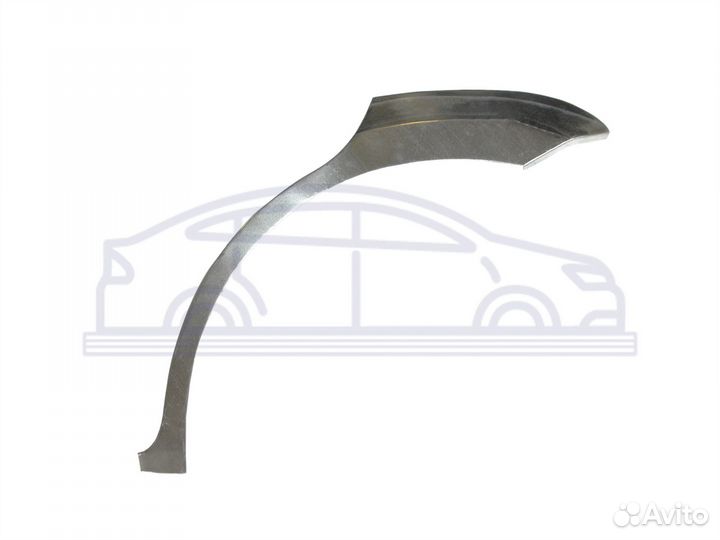 Кузовные арки Hyundai Santa Fe II