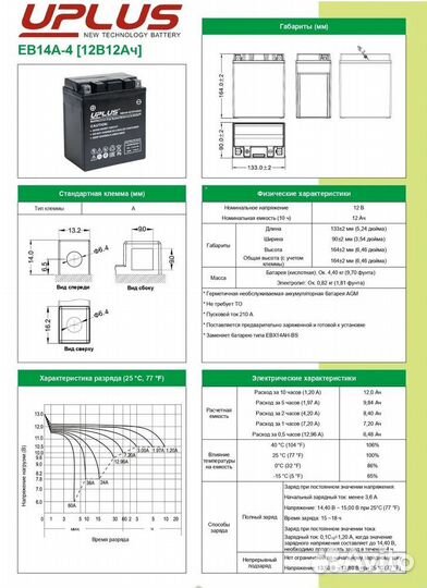 Мото аккумулятор uplus EB14A-4