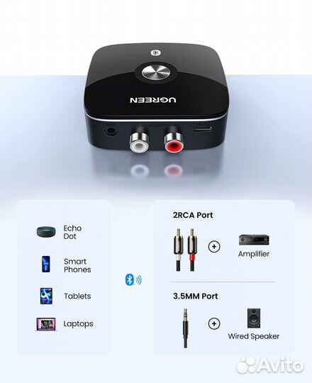 Адаптер ugreen, Bluetooth 5.1, поддержка AptX HD