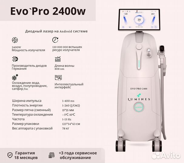 Диодный лазер люминес EvoPro 2400 Вт