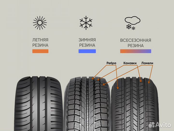 Viatti Strada Asimmetrico V-130 195/65 R15