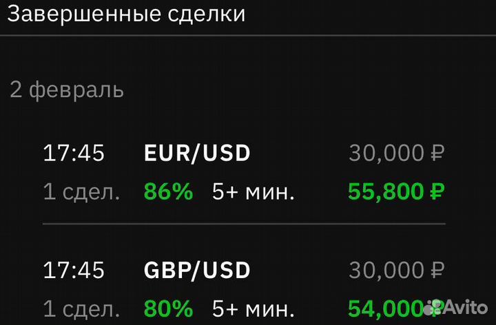 Обучение курсы трейдинг торговля по сигналам