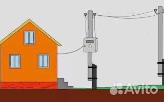 Выполнение технических условий