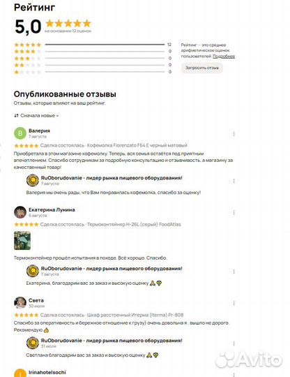 Полка Кобор пнт/2-90/35 тепловая настольная с инф