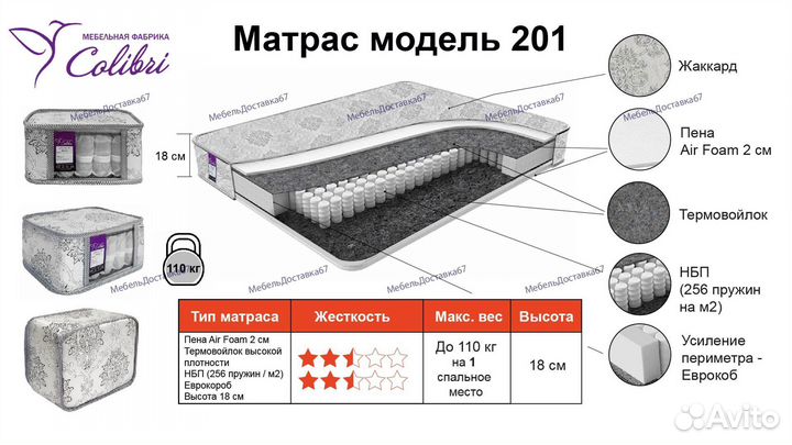 Матрас 70,80,90,120,160,180,200 мод.201, наличие