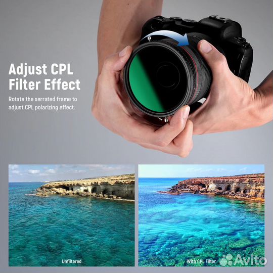 Светофильтр ND Filter ND2–ND32 & CPL Filter Neewer