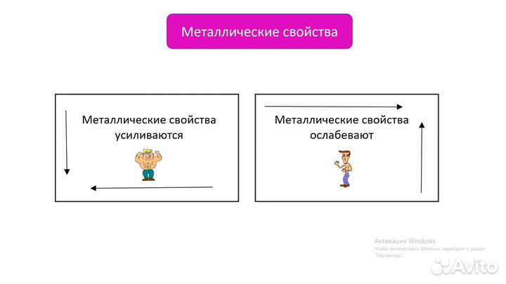 Репетитор по химии огэ и егэ