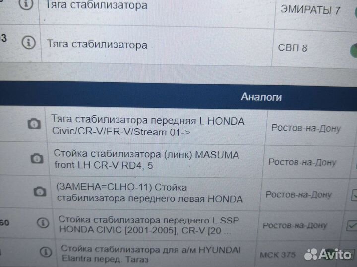 Стойка стабилизатора honda civic CRV stream