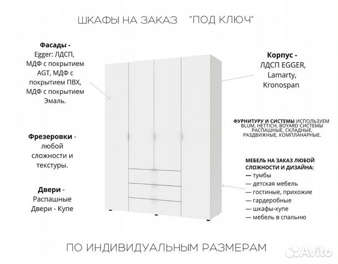 Шкафы в прихожую от мебельной фабрики