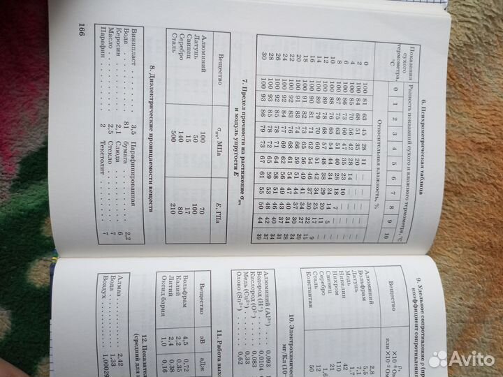 Задачник по физике 10-11 класс