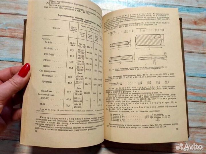 Справочник прокатчика 1972 год Фастовский Б. Г