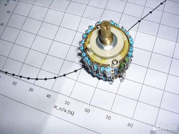 Транзисторы, ремкомплект 