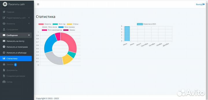 Создание сайтов, интернет- магазины, telegram боты