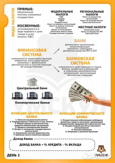 Материал для подготовки к егэ по обществознанию