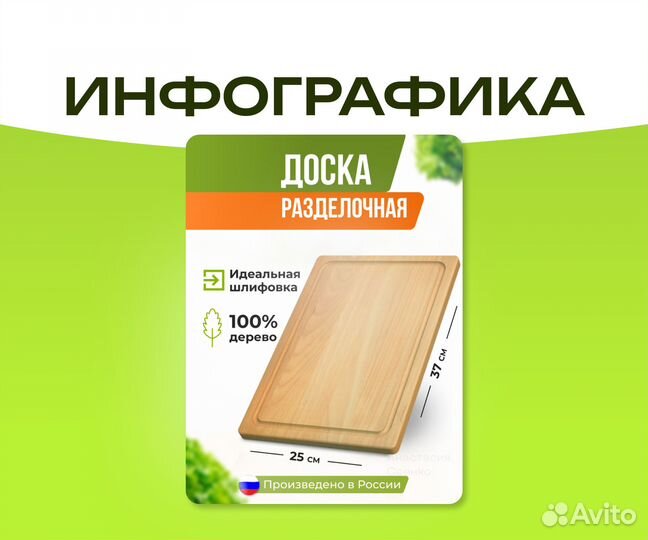 Графический дизайнер, карточки для Wildberries, вк