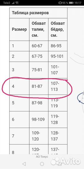 Бандаж после кесарева