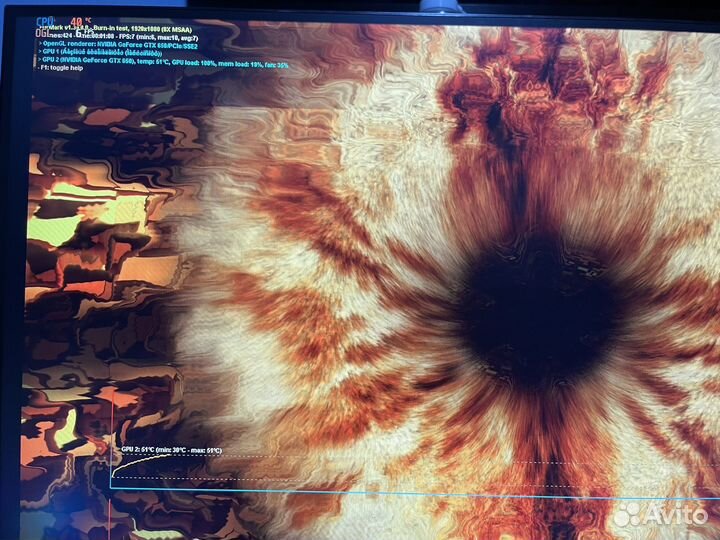 Видеокарта gt 650 2 gb