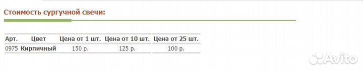 Сургуч с фитилем кирпичный