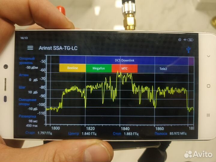 Усиление сотовой связи GSM, 3G, 4G