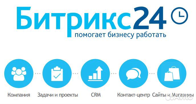 Битрикс24 - консультации, внедрение, доработка