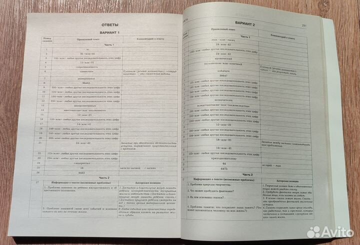 Сборник ЕГЭ-2024 по русскому языку