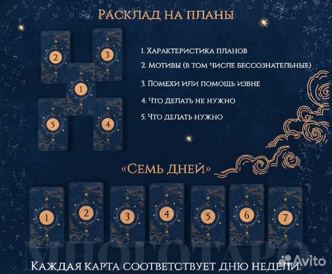 Расклады Taro