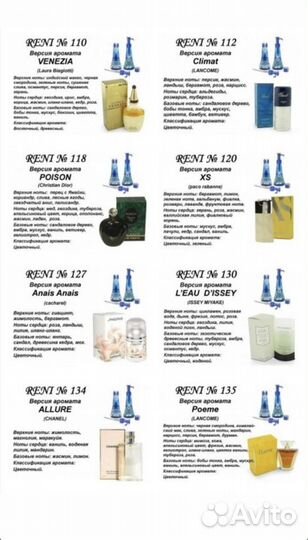 Духи Reni