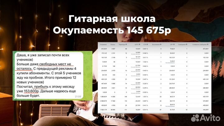 Таргетированная реклама вконтакте