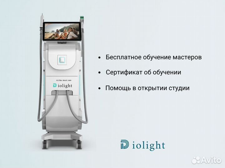 Диодный лазер Диолайт UltraMax 2400ватт