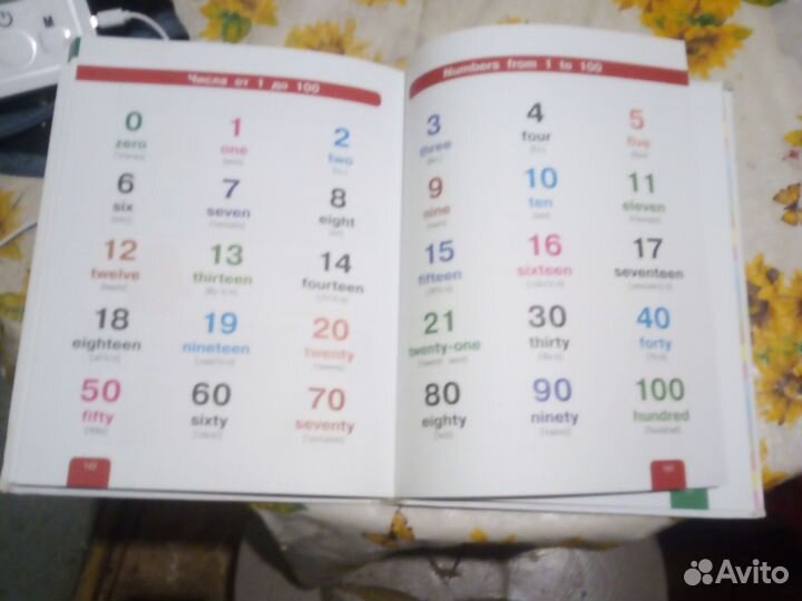 Книга англо-русский словарь в картинках