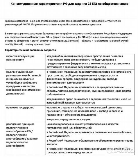 Шпаргалки шпоры по всем предметам огэ егэ