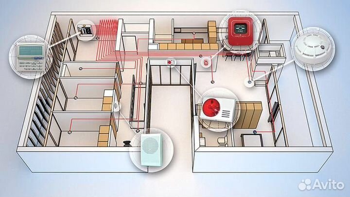 Монтаж и обслуживание опс