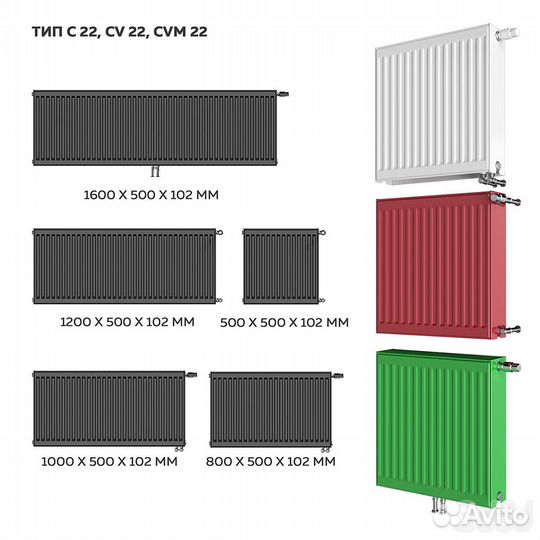 Радиатор отопления панельный в наличии