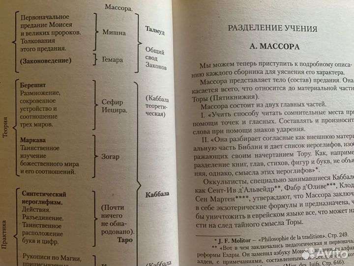 Папюс. Каббала, или Наука о Боге, Вселенной и Чело