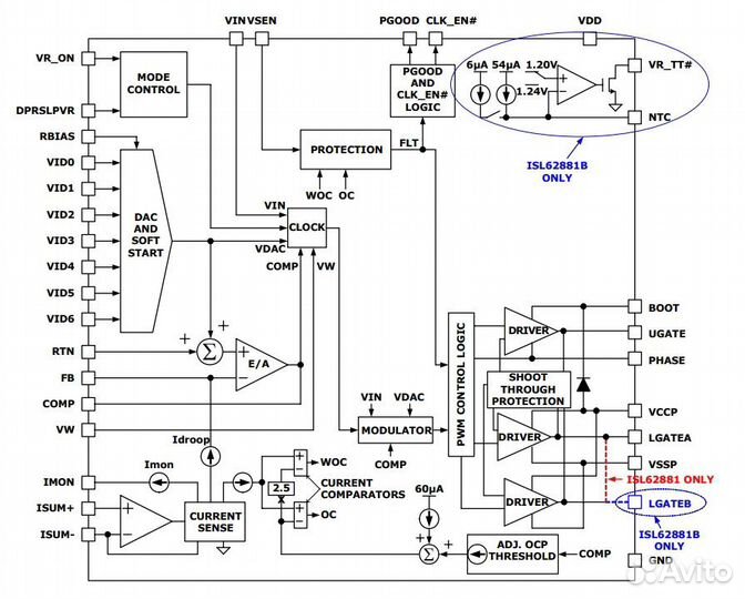 Микросхема ISL62881hrtz