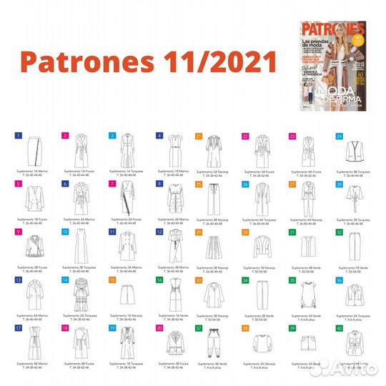 Patrones на русском языке (Бурда)