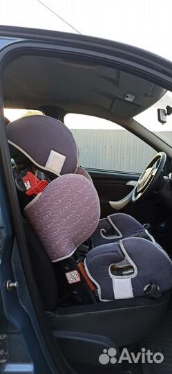 Детское автокресло 15 до 36 кг