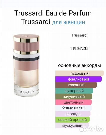 Trussardi Calvin klein Paco Rabanna Prive