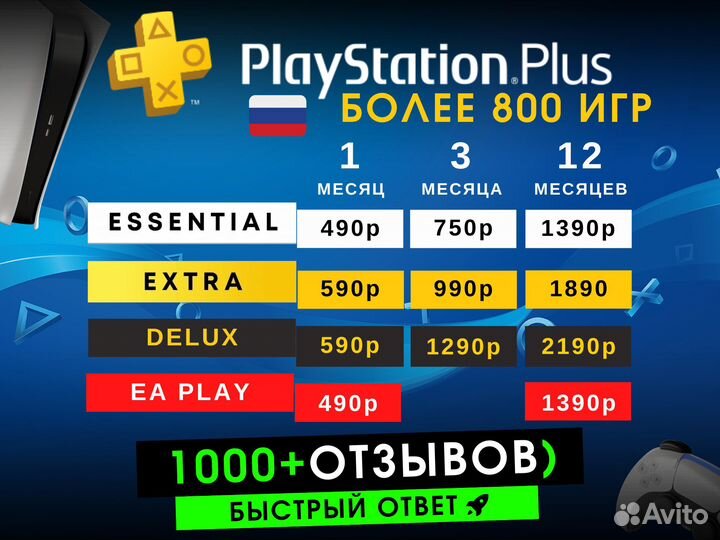 Подписка Ps plus Extra / Deluxe / Essential