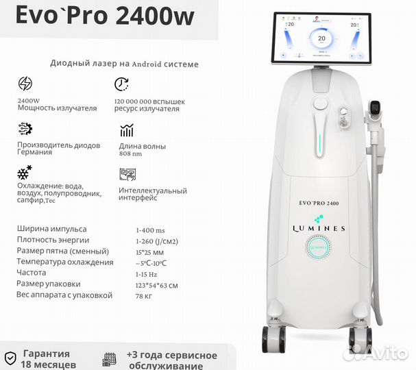 Диодный лазер для эпиляции Люминес Эво’Про 2400W