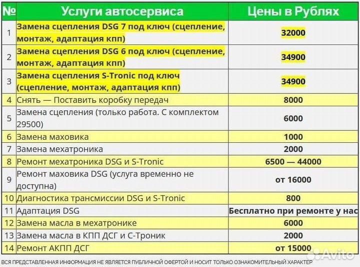 Сальник крышка DSG6 DQ250 seat: Leon FR