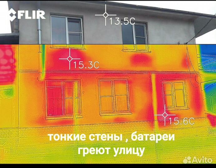 Обследование тепловизором, Тепловизионное обследов