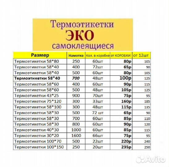 Термоэтикетки 58х80 Эко/250шт +топ. размеры